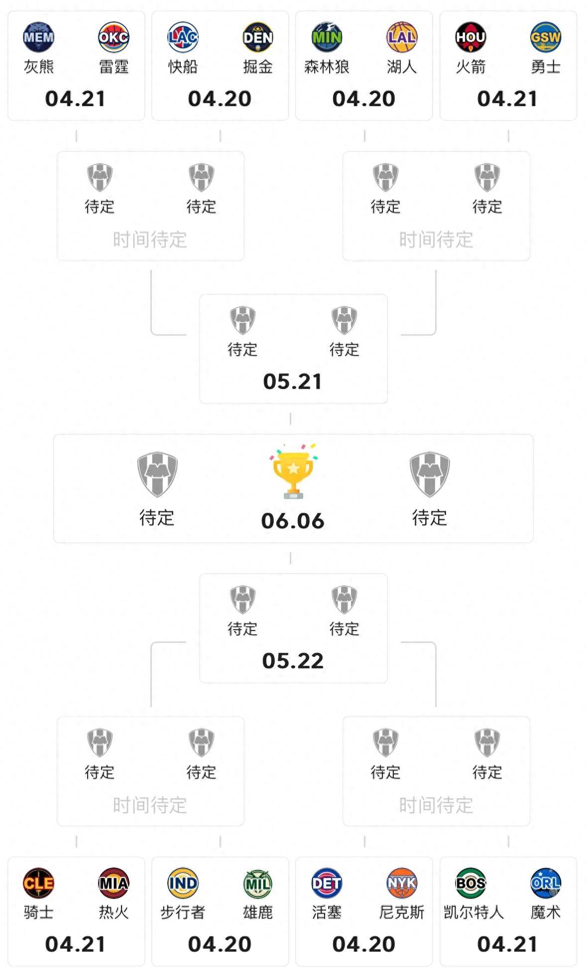 开云体育官网-关于NBA常规赛赛程吃紧,休斯敦火箭赛后战术微调,更衣室稳定,医务组通报恢复的信息