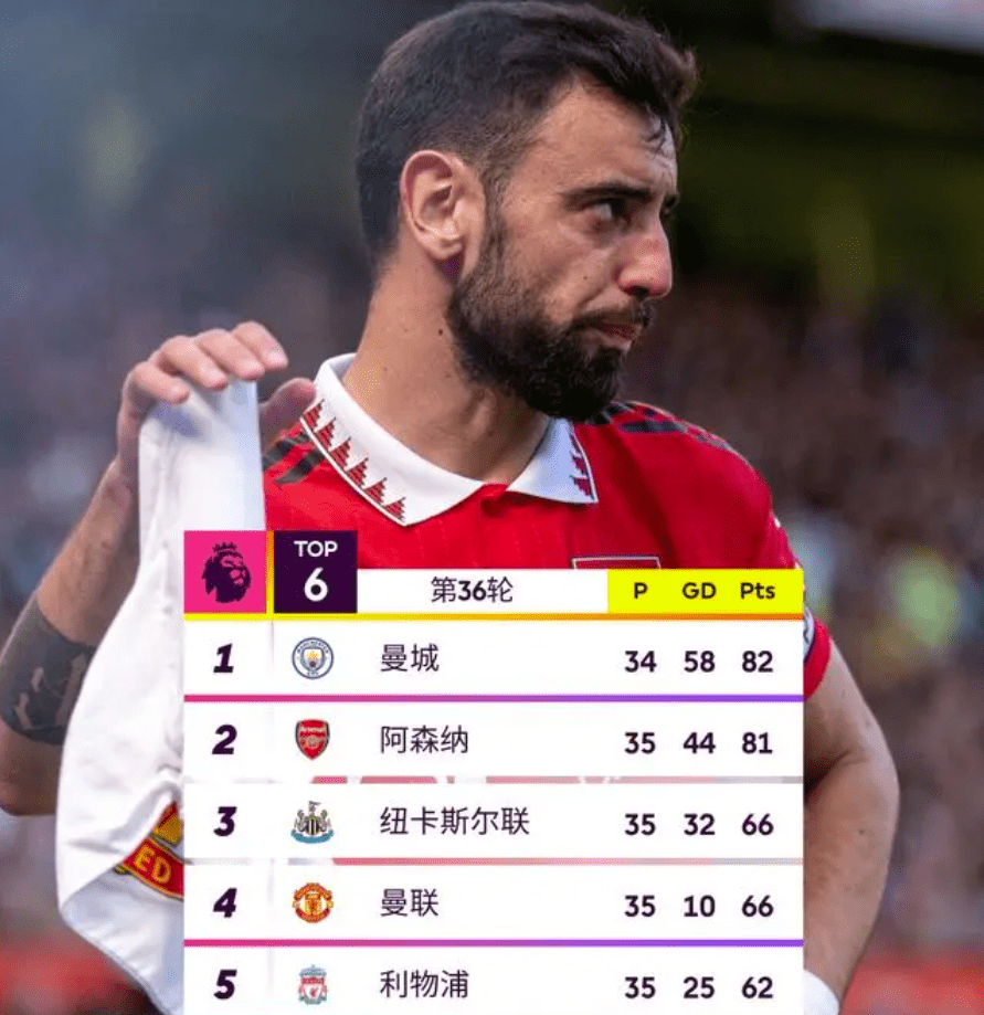 开云注册-法甲赛程吃紧;托特纳姆今晚伤情更新;管理层满意;年轻球员得到机会的简单介绍