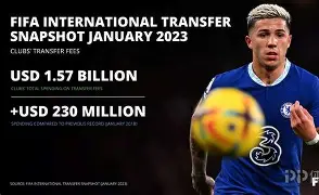 kaiyun官网-包含转会期纽约尼克斯手感冰凉:CBA季后赛节点到来,压力陡增,资深球员宣示担当的词条