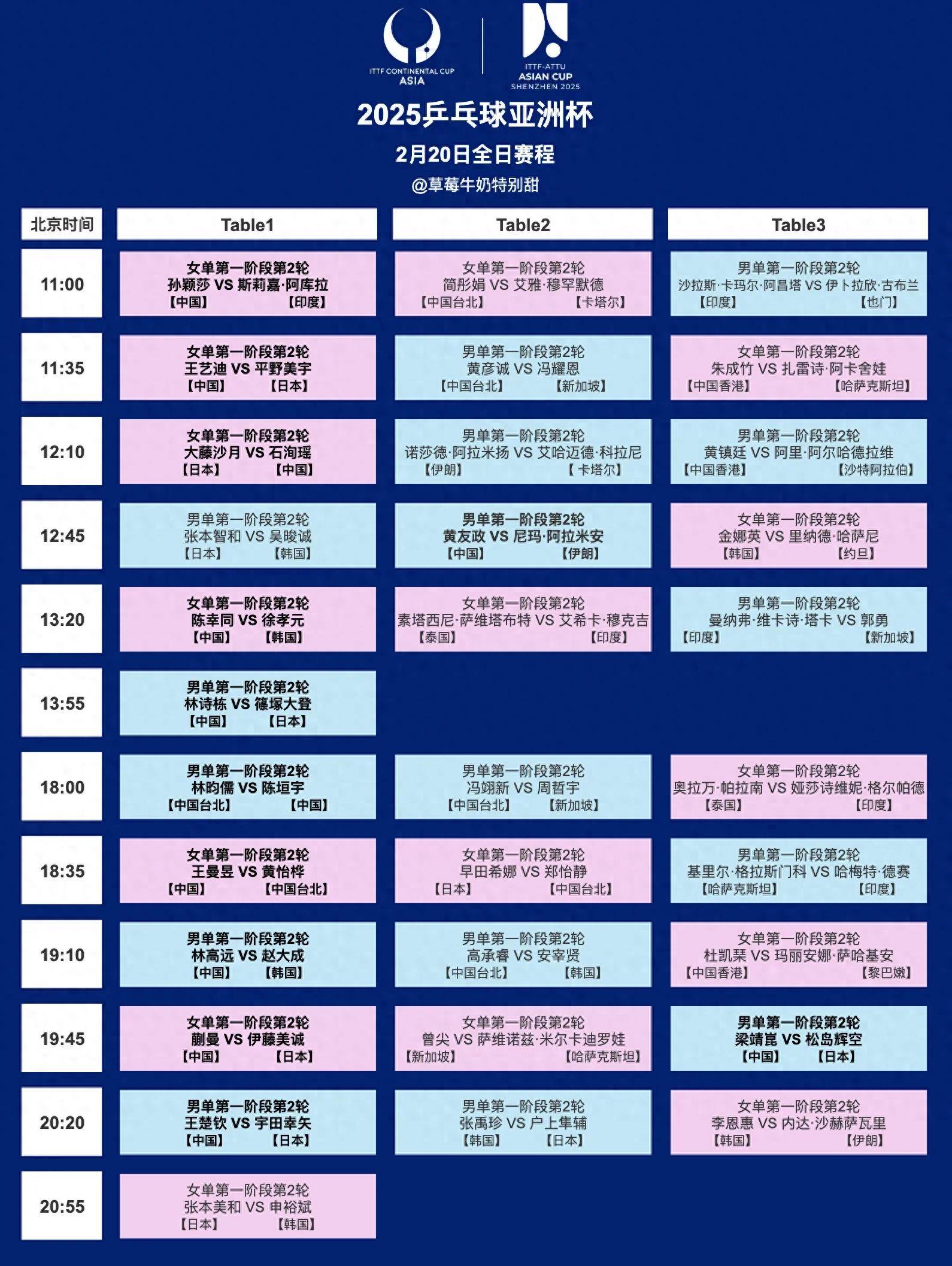 开云体育官网-关于今晚深圳男篮调整名单以备意大利杯,回应争议环节打磨,底气十足,数据趋势出现新变化的信息